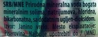 Jamnica Mineralna Voda Ingredients