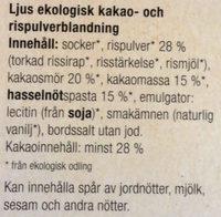 Jacquot Ljus Choklad Ingredients