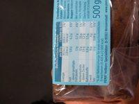 PEMA Eiweissbrot Ingredients