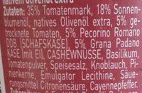 Pesto Rosso Ingredients