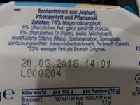 Brunch Balance, Mit Joghurt Ingredients