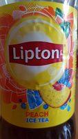 Peach Ice Tea Report Card