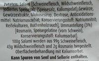 Salami Mit Wildschweinfleisch Ingredients
