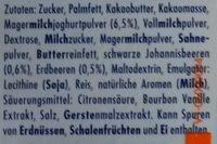 Schokowrfel: Erdbeer Joghurt, Joghurt, Johannisbeer Joghurt Ingredients