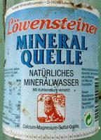 Natrliches Mineralwasser Report Card