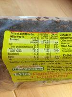 Mestemacher Goldleinsamen + Chiabrot Ingredients