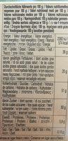 Kruger Schogetten Czekolada Hazelnuts Nutrition Label