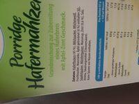 Porridge Hafermahlzeit, Apfel Zimt Ingredients