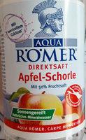 Apfel-Schorle Report Card