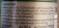 Krutersalz + Folsure Ingredients