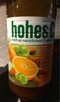 Hohes C , Frhstckssaft Report Card