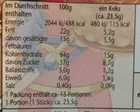Prinzen Rolle Vollkorn Nutrition Label