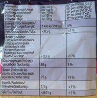 Berries Nutrition Label