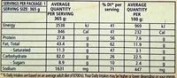 Ristorante Pizza Funghi Nutrition Label