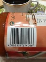 Bolognese Report Card