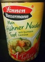 Mein Hhner Nudel Topf Report Card