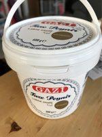 Gazi Labne Schmierkase Report Card