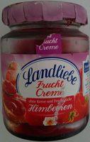 Fruchtcreme Himbeeren Report Card