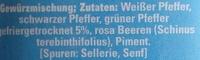Bunter Pfeffer Ingredients