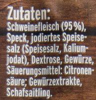 Nrnberger Rostbratwurst Ingredients