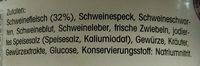 Hausmacher Blutwurst Ingredients