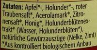 Heier Rabe Ingredients