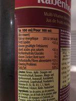 Pur Jus 11 + 11 Ingredients