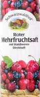 Roter Mehrfruchtsaft Report Card