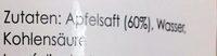 Apfelschorle Ingredients