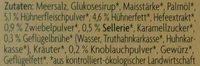 Hhner-Brhwrfel Ingredients