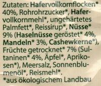 Der MsliKeks Fr Unterwegs Ingredients