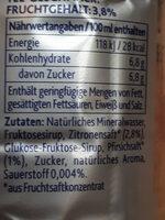 Active O2 Pche Ingredients