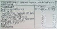 85% Kakao Nutrition Label