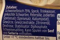Mnchener Weiwrste Ingredients