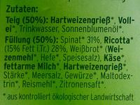 Ricotta-Ravioli Ingredients