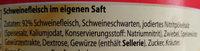 Schweinefleisch Im Eigenen Saft Ingredients