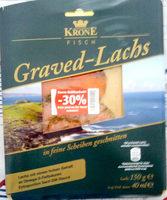 Graved-Lachs Report Card