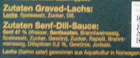 Graved-Lachs Ingredients