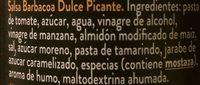 Salsa Barbacoa Ingredients