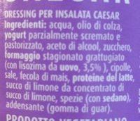 Caesar Dressing Ingredients