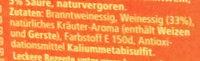 Altmeister Der Klassiker Ingredients