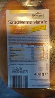 Saucisse De Viande Report Card