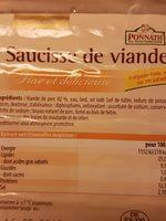 Saucisse De Viande Ingredients