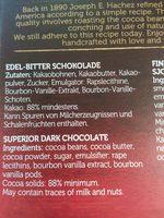 88% Dark Chocolate Bar - 3.5oz Ingredients