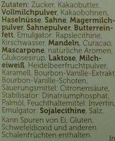 Kleiner Gru Ingredients