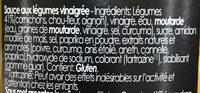 Belgian Pickles Ingredients