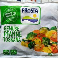 Gemsepfanne, Toskana Report Card