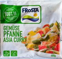 Gemse Pfanne Asia Curry Report Card