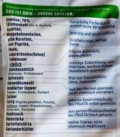 Gemse Pfanne Asia Curry Ingredients