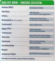 Buttergemse Ingredients